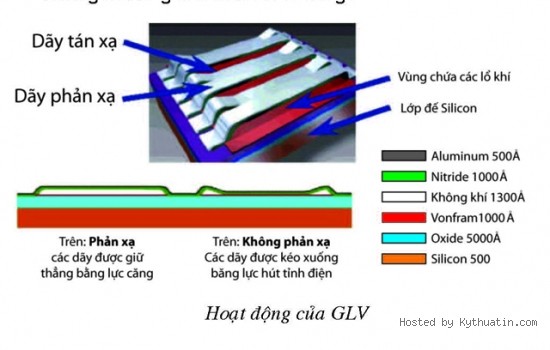 cong ty in, in an, c&ocirc;ng ty in, in ấn